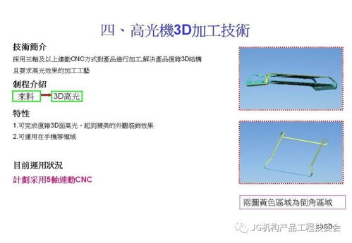 鋁材在3C產(chǎn)品開發(fā)中的技術(shù)應(yīng)用與創(chuàng)新趨勢(shì)